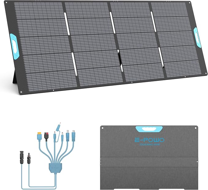 Best portable solar panels for camping and off-grid power — ApexWild Gear
