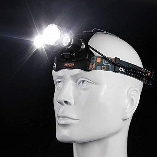 Headlamp Rechargeable Super Bright 20000 Lumens, USB-C Head Lamp Flashlight - Image 4