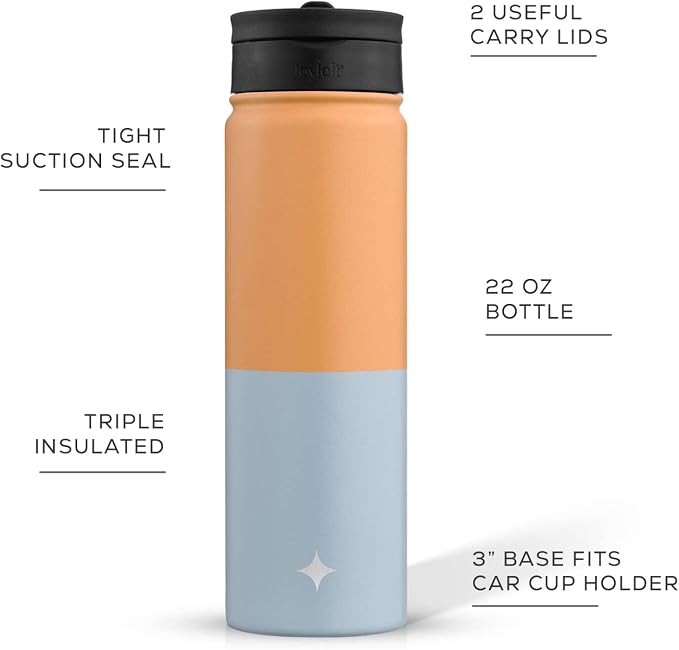 JoyJolt Triple Insulated Water Bottle - Image 3