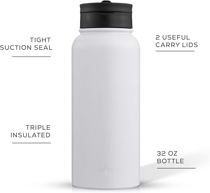 JoyJolt Triple Insulated Water Bottle - Image 3