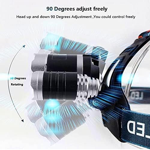 Headlamp Rechargeable Super Bright 20000 Lumens, USB-C Head Lamp Flashlight - Image 6