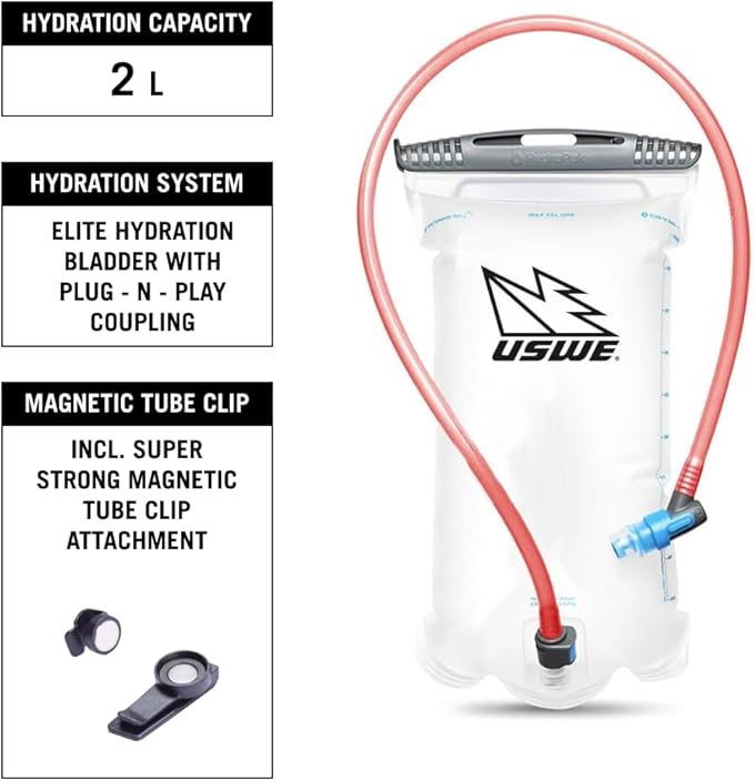 USWE - Image 3