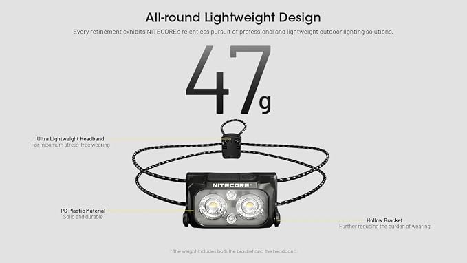 Nitecore NU25 MCT UL 400 Lumens Ultra Lightweight Headlamp, USB-C Rechargeable - Image 3