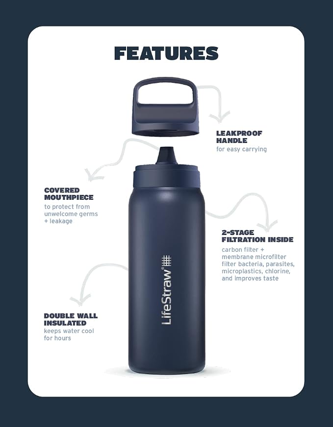 LifeStraw Go Series – Insulated Stainless Steel Water Filter Bottle - Image 3