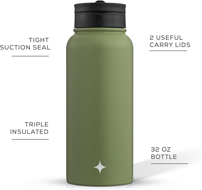 JoyJolt Triple Insulated Water Bottle - Image 2