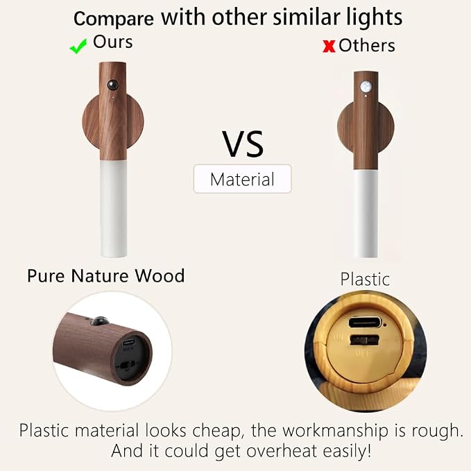 LANDGOO Wooden Motion Sensor Lights Indoor, Magnet Body Hallway Rechargeable - Image 2