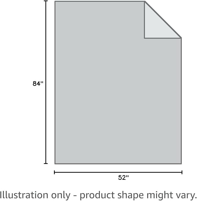 Emergency Mylar Blankets - Image 8