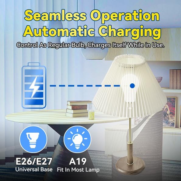 Neporal LITE PRO Rechargeable Light Bulbs, 2600mAh Large Battery Backup Light - Image 5