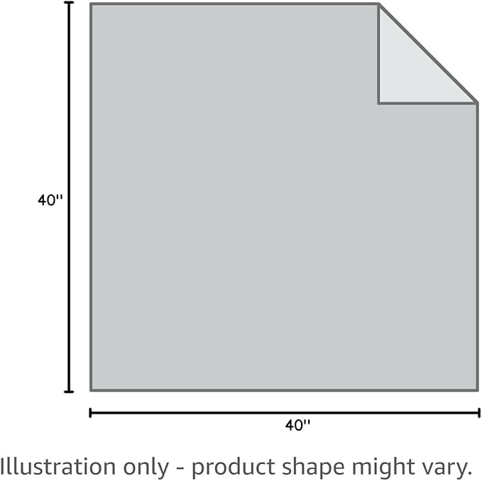 Fire Blanket 1 Pack 40”x40” - Image 9