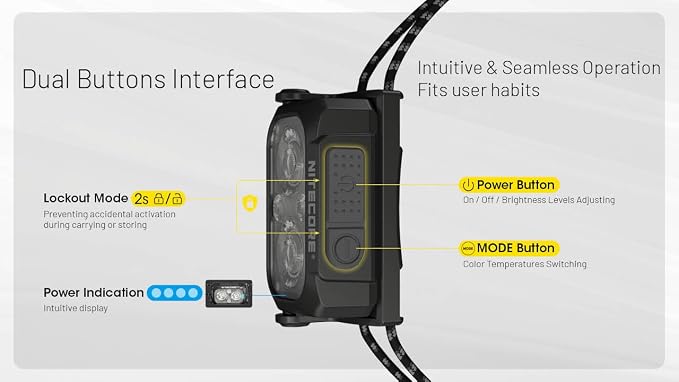 Nitecore NU25 MCT UL 400 Lumens Ultra Lightweight Headlamp, USB-C Rechargeable - Image 7