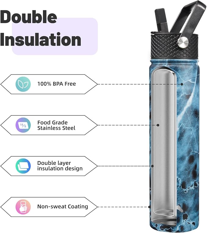 Konokyo Insulated Water Bottle 24oz Stainless Steel Sport Bottles - Image 4