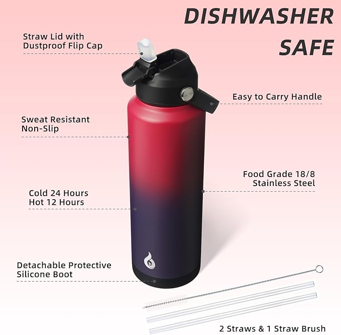 BJPKPK Insulated Water Bottle - Image 3