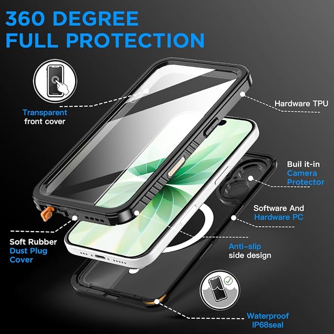 AICase for iPhone 17 Case Waterproof Clear - Image 3