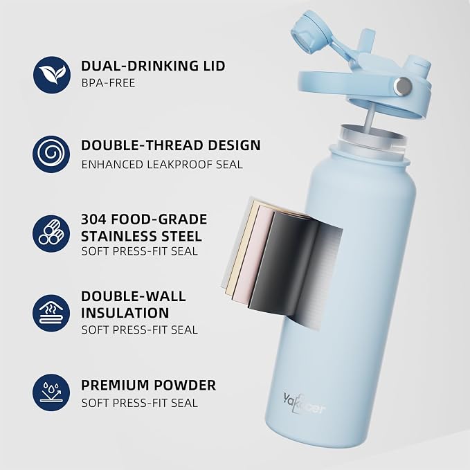 26oz Insulated Water Bottle - Image 4