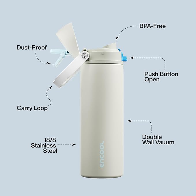 Insulated Water Bottle with Straw - Image 4