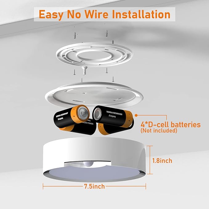 TOOWELL Motion Sensor Ceiling Light Battery Operated Indoor/Outdoor LED Ceiling - Image 3