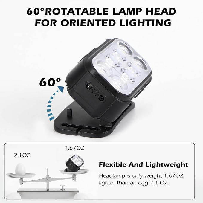 Headlamp Rechargeable 2 Pack, Super Bright LED Head Lamp, 1500 Lumen, 12 Modes - Image 5