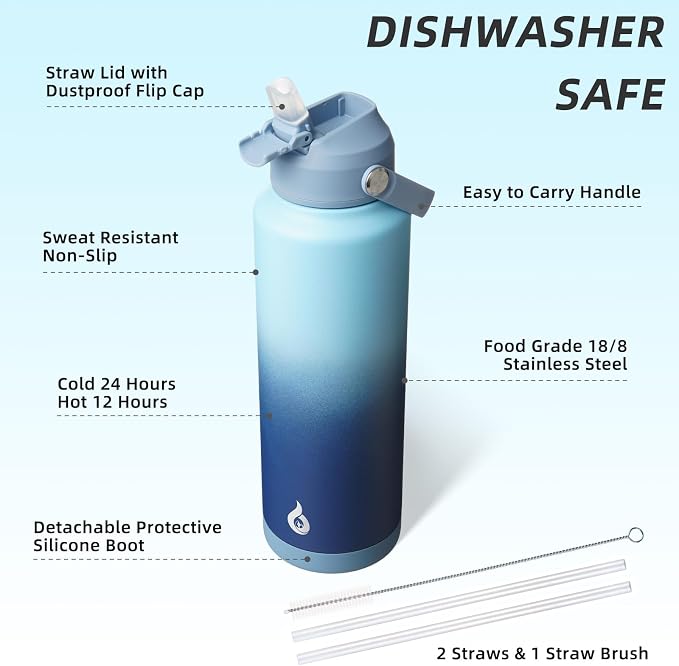 BJPKPK Insulated Water Bottle - Image 3