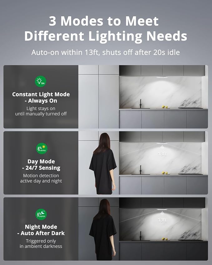 Bojim 4 Pack Rechargeable Battery Operated Ceiling Light Motion Sensor - Image 5