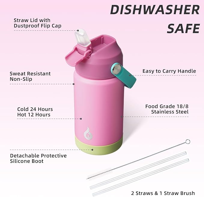 BJPKPK Insulated Water Bottle - Image 3