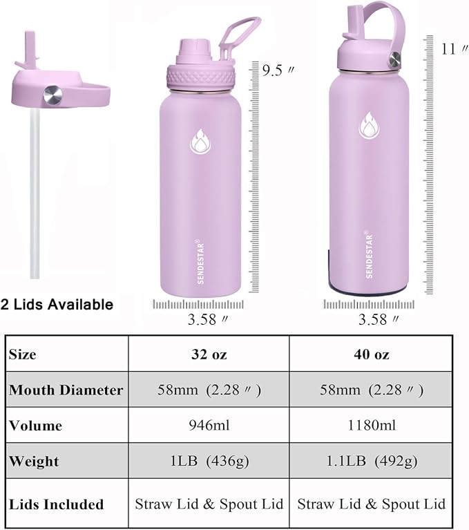 SENDESTAR Water Bottle 40oz Double Wall Vacuum Insulated Leak Proof Stainless - Image 4