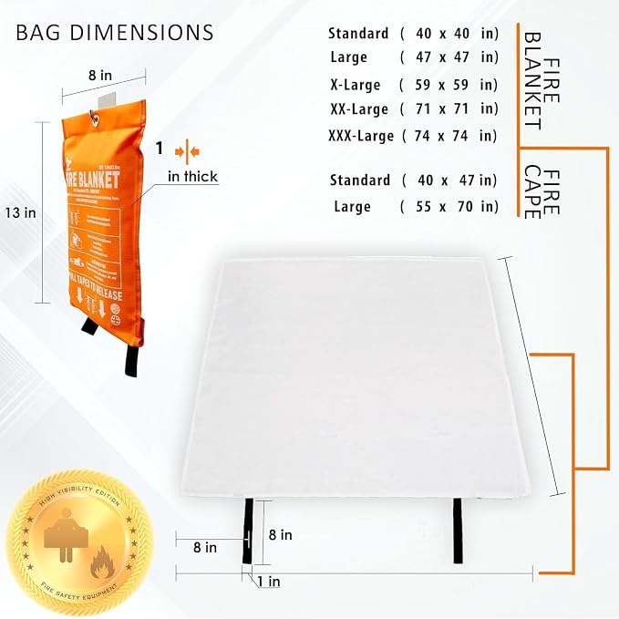 Fire Blanket - 1500F CE Certified Emergency Fire Blanket - Image 7