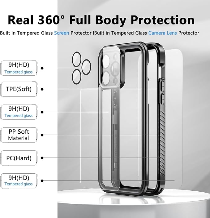 Jancane iPhone 14 Pro Max Waterproof Case, IP68 Underwater, Built-in Screen - Image 3