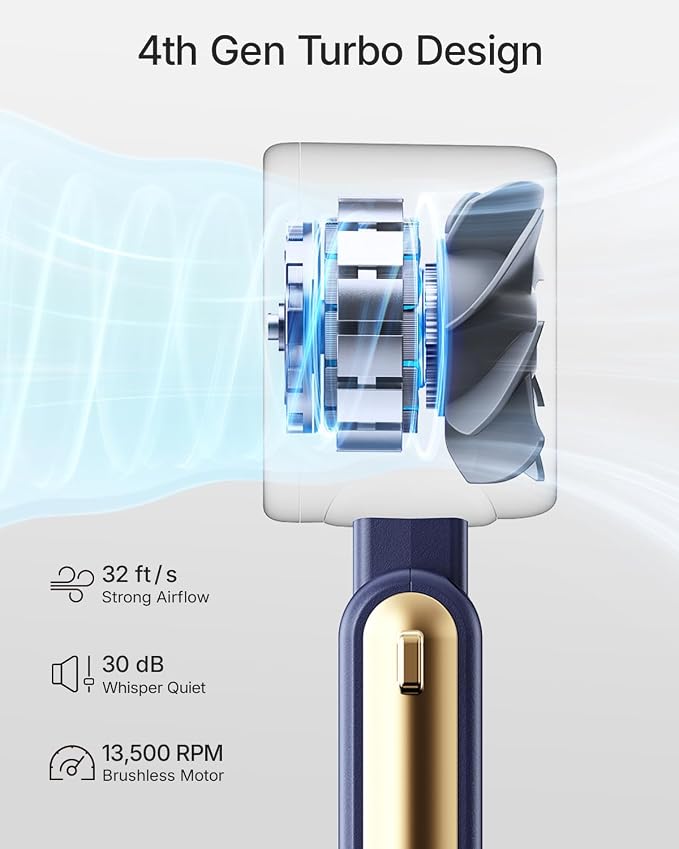 Portable Handheld Turbo Fan - Image 4
