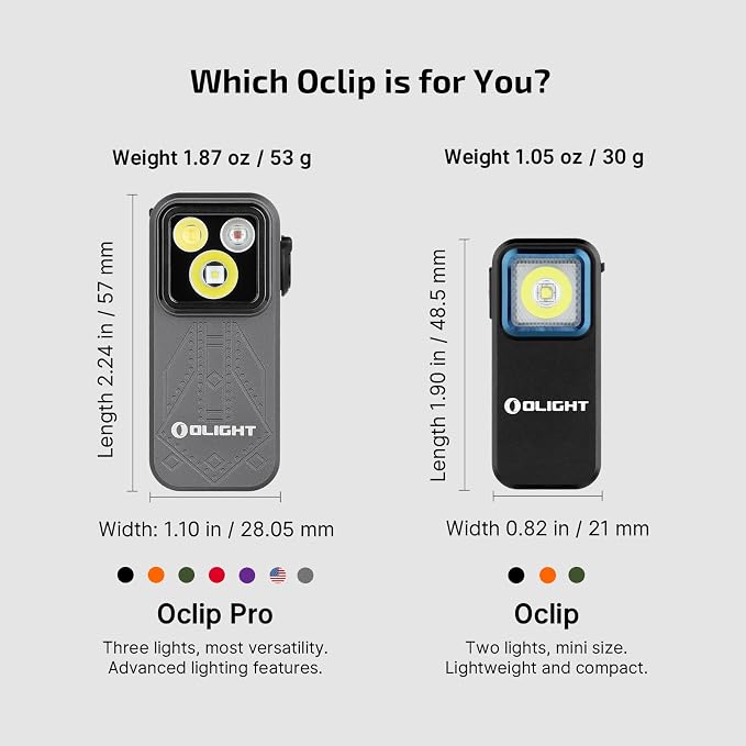OLIGHT Oclip Pro EDC Flashlight Clip-on Light, Rechargeable 500 Lumens - Image 4