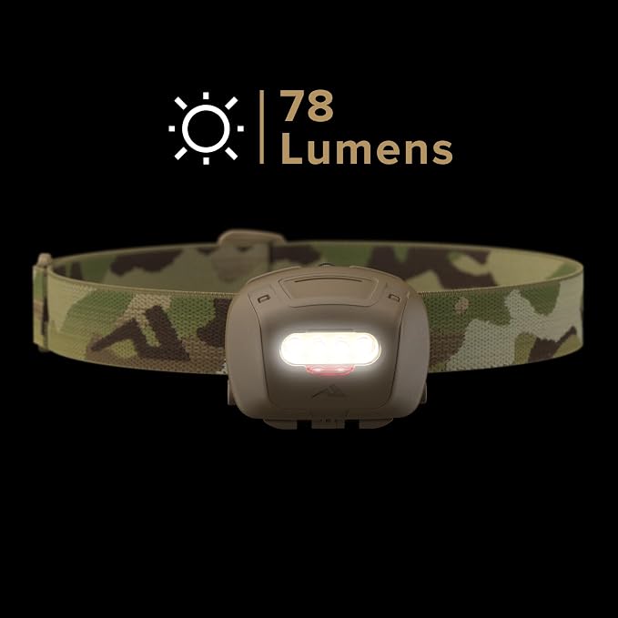 Princeton Tec Quad Tactical Headlamp - Image 6