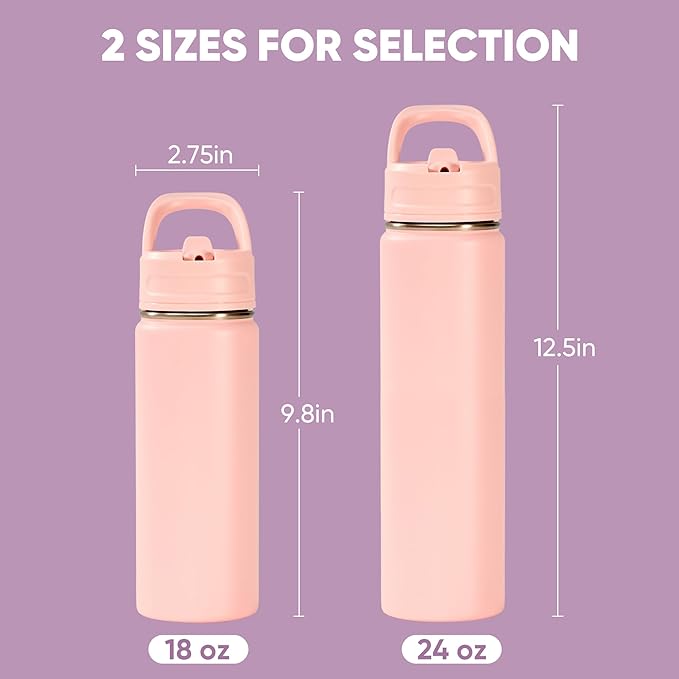 Fijinhom 18oz Insulated Stainless Steel Water Bottle - Image 2