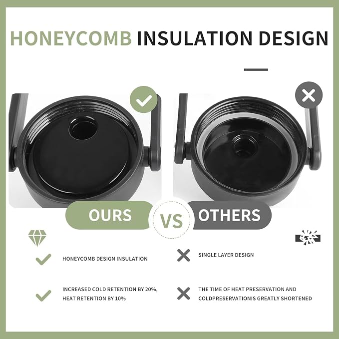 WATERSY Half Gallon Water Bottle Insulated, BPA Free&Leak Proof, 64oz Stainless - Image 4