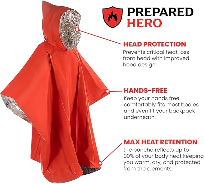 Hero Prepared Survival Tool Poncho - Image 5