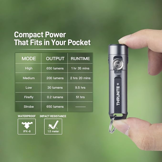 ThruNite Ti Keychain Flashlight, Bright 650 Lumens LED Portable Light, Compact - Image 6