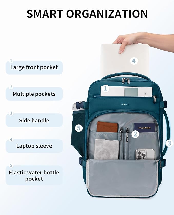 ECOHUB Travel Backpack for Women, Laptop Carry on Backpack - Image 5