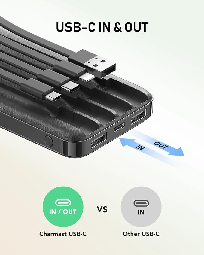 charmast 10000mAh Portable Charger - Image 5
