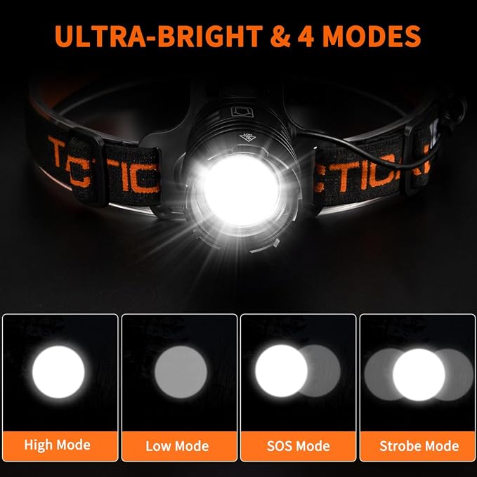 Headlamp Rechargeable 2Pack, Head lamps led rechargeable, Adjustable Focus - Image 2