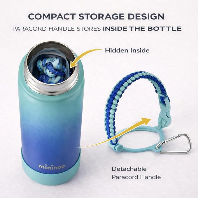 mininoo Insulated Stainless Steel Water Bottle - Image 2