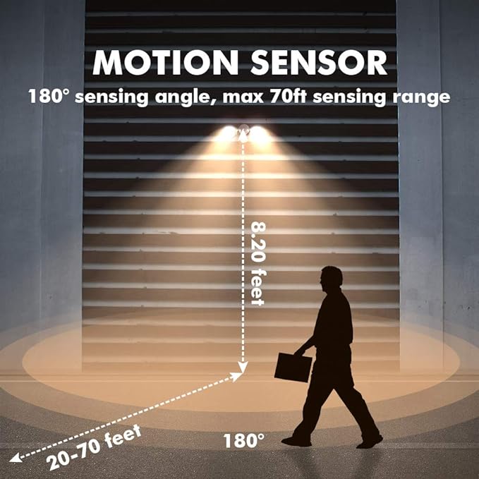 LUTEC 1800LM LED Motion Sensor Light Outdoor, Dual-Head Security Light - Image 6
