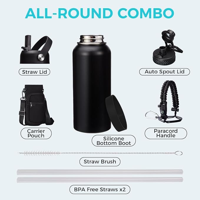 32oz Insulated Water Bottles - - Image 2