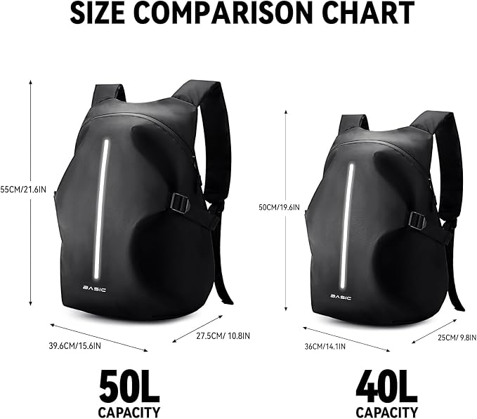 Motorcycle Backpack, Motorcycle Backpacks - Image 5