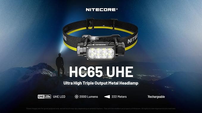 Nitecore HC65 UHE Headlamp, 2000 Lumen Max Heavy Duty Metal, USB-C Rechargeable - Image 5