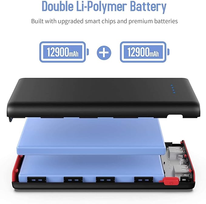Portable Charger Power Bank 25800mAh, 5V/3A Fast Charging Portable Phone Charger - Image 7