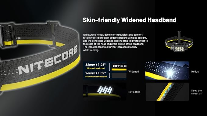 Nitecore HC65 UHE Headlamp, 2000 Lumen Max Heavy Duty Metal, USB-C Rechargeable - Image 10