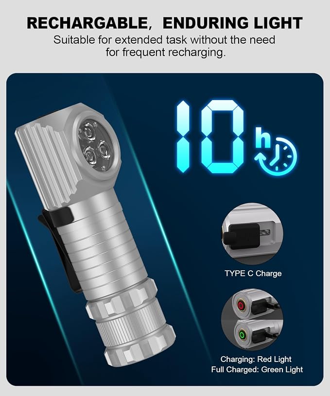 High Lumens LED Rechargeable Headlamp - Image 4