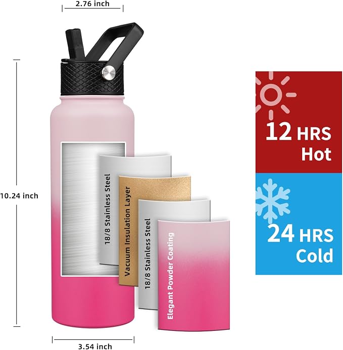 Insulated Water Bottle 40oz, Triple Wall Vacuum Stainless Steel, Leak Proof & - Image 2