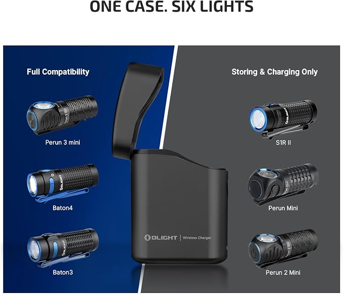 OLIGHT Perun 3 Mini Premium Headlamp 1250 Lumens Flashlight - Image 8