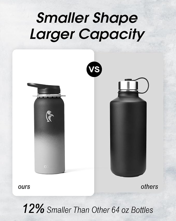 Coolflask Water Bottle with Straw, 40 oz Insulated Metal Water Flask with Straw - Image 3