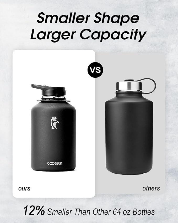 Coolflask 64oz Insulated Water Bottle - Image 3
