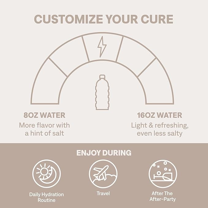 Cure Hydration | Plant-Based Electrolyte Drink Mix | No Added Sugar | FSA-HSA | - Image 9